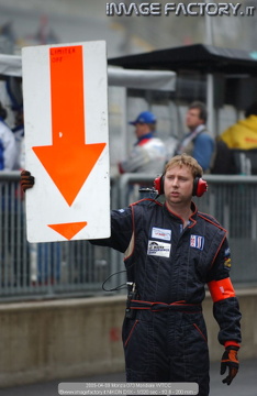 2005-04-09 Monza 073 Mondiale WTCC